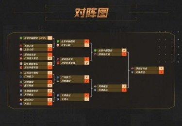 实时比分直播掌握比赛脉搏的终极指南