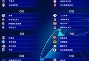 【实时更新】欧冠比分追踪神器—足球迷必备的智能助手！
