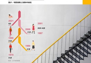 女足世界杯赛程2023时间表格