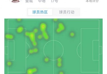 欧洲杯上半场和下半场间隔多长时间