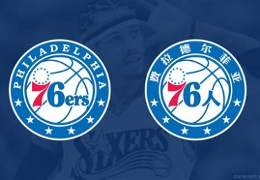 NBA所有球队名单