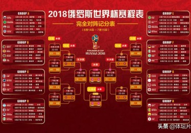 欧洲预选赛概述