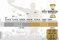 中国男篮迎战新挑战，展望未来赛程