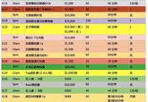 亚洲杯赛程202112强赛程表
