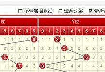 排列预测排三预测号专家预测今晚最准