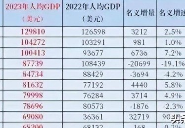 东西部排名篮球竞技的地域较量与全球影响力