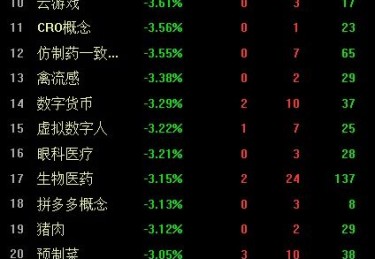 中乙最新积分榜分析：轮揭示冲甲趋势，选格局显现