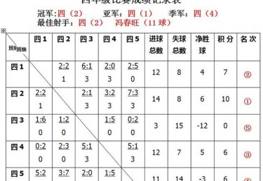 足球比赛比分胜负背后的逻辑与策略