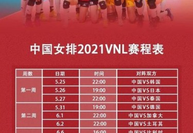 女排世界杯最新积分榜