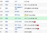奥运会比赛日程表搜狐