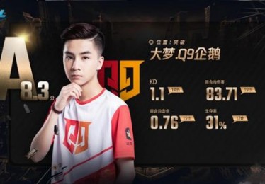 欧洲杯怎么分第三名