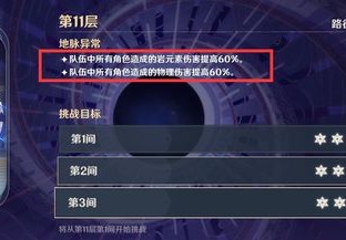 雷霆神操作！连签四位大将，人豪华阵容出炉，美媒：能进总决赛