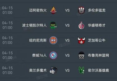 最新nba排名?