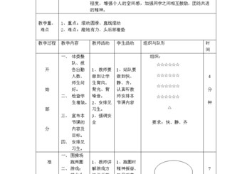 初中体育课优秀教案
