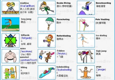 体育英语读写教程