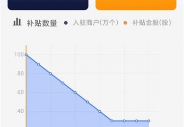多宝体育app下载