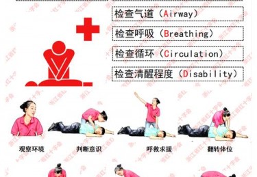 体育课应急预案