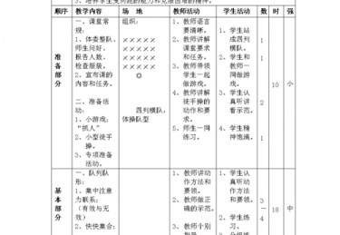 小学水平二体育教案