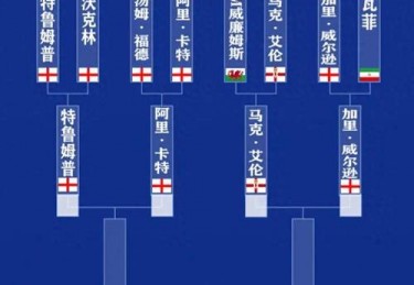 斯诺克锦标赛赛程解析与精彩回顾
