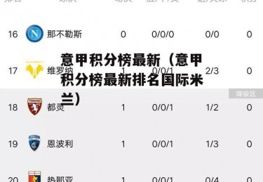 意甲榜最新积分表