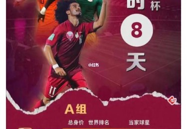 倒计时世界杯，备战全面加速