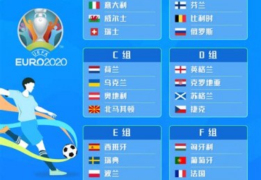 欧洲杯奖金分配方案2021