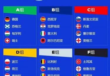 欧洲杯荣耀历届冠军国家的辉煌征程