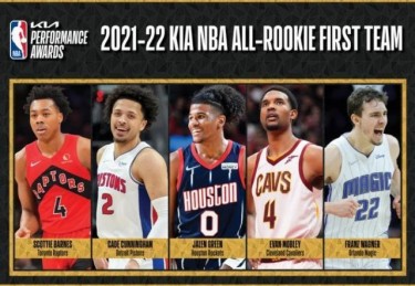 NBA最佳新秀阵容2022