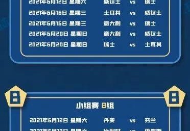 2022年欧洲杯:大赛日期和举办地点