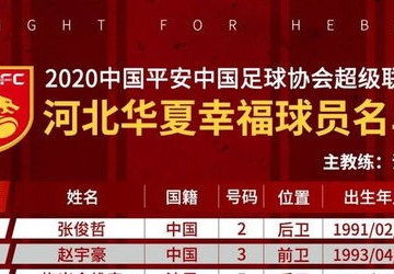 欧洲杯参赛国家名单