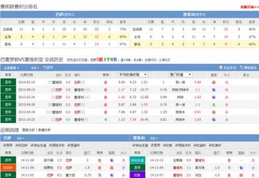 欧洲杯盘口分析技巧