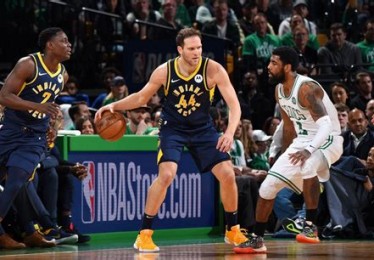 nba火箭队球员名单