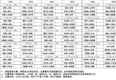 2021年乒乓球比赛时间