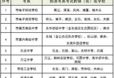 修水教育体育局