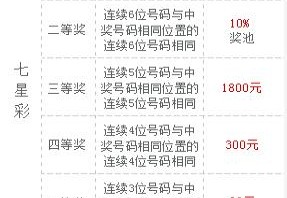体育彩票开奖直播公平、透明的彩票开奖过程解析