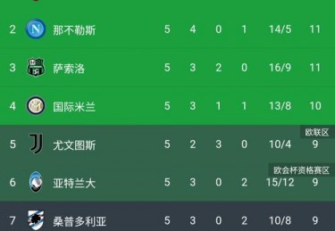 欧洲杯乌克兰比赛记录
