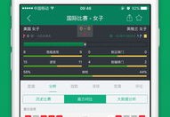 足球比分培训心得体会