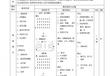 高中体育篮球教案10篇