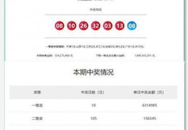 双色球开奖结果直播公正、透明与观众的期待

采访对象
-彩票行业专家
-双色球开奖直播主持人
-彩票购买者
-技术保障人员

采访