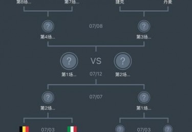 欧冠队伍怎么选出