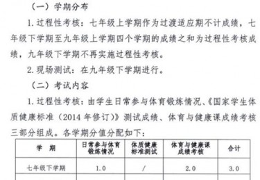 河北中考体育取消了吗