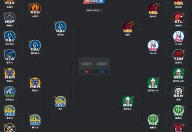 nba季后赛绝杀榜单