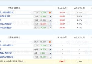 曼城案最新：已听证天实际指控项本赛季降级赔率