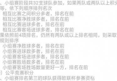 欧冠参赛资格规则最新