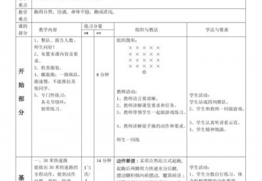 小学一年级体育教案全套