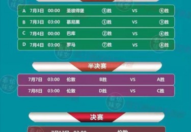 下一场欧洲杯比赛时间