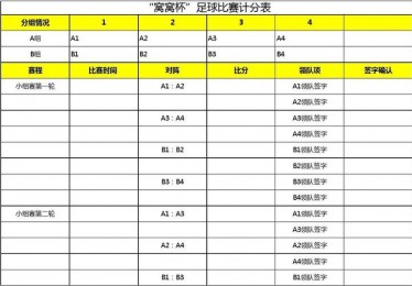 2016欧洲杯小组赛积分表