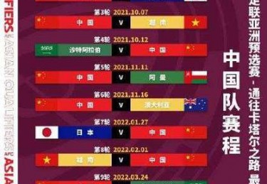 尤伯杯的比赛项目