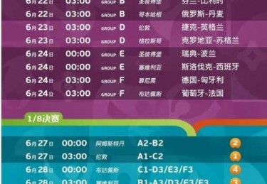 欧洲杯常规时间平