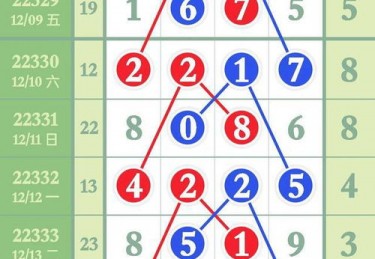 体育彩票排列五开奖结果